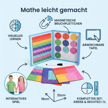 Montessori Magnetische Bruchpuzzle