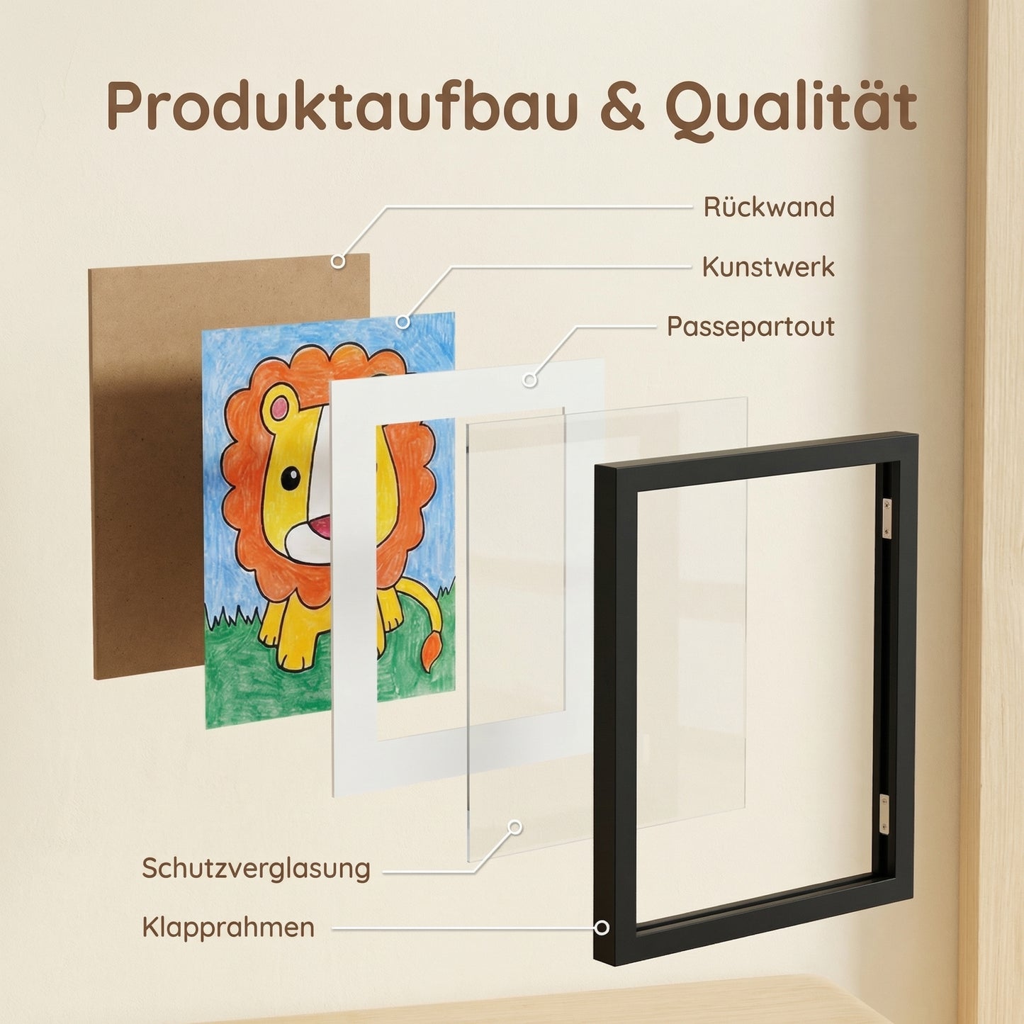 Kinderkunst Galerie Rahmen